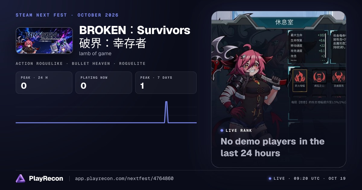 BROKEN:Survivors 破界:幸存者 in Steam Next Fest