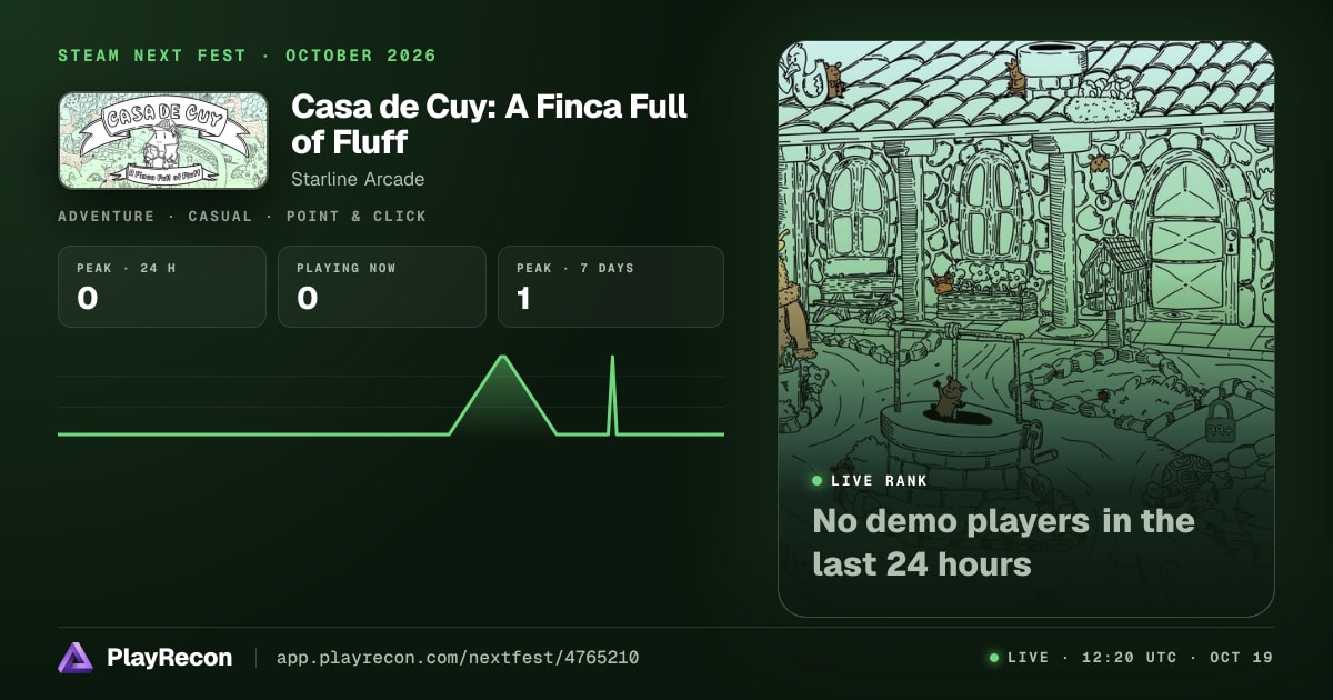 Casa de Cuy: A Finca Full of Fluff in Steam Next Fest