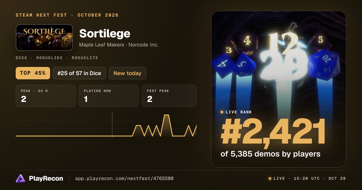 Sortilege im Steam Next Fest