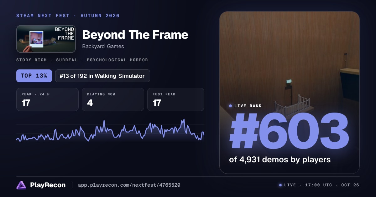 Beyond The Frame in Steam Next Fest