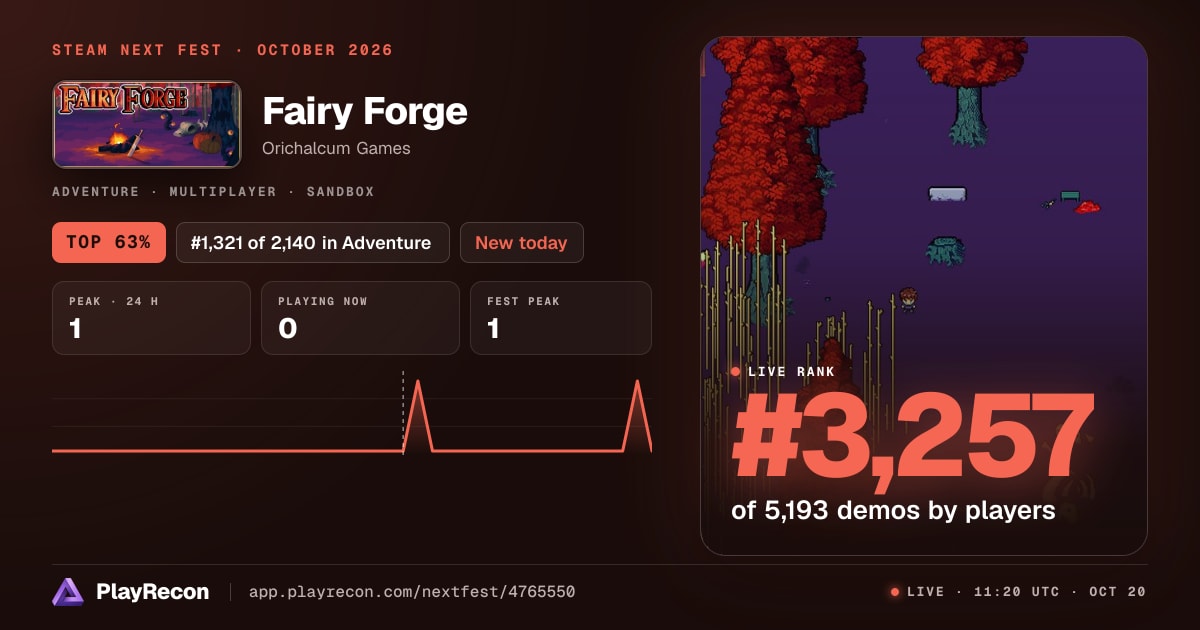 Fairy Forge на Steam Next Fest