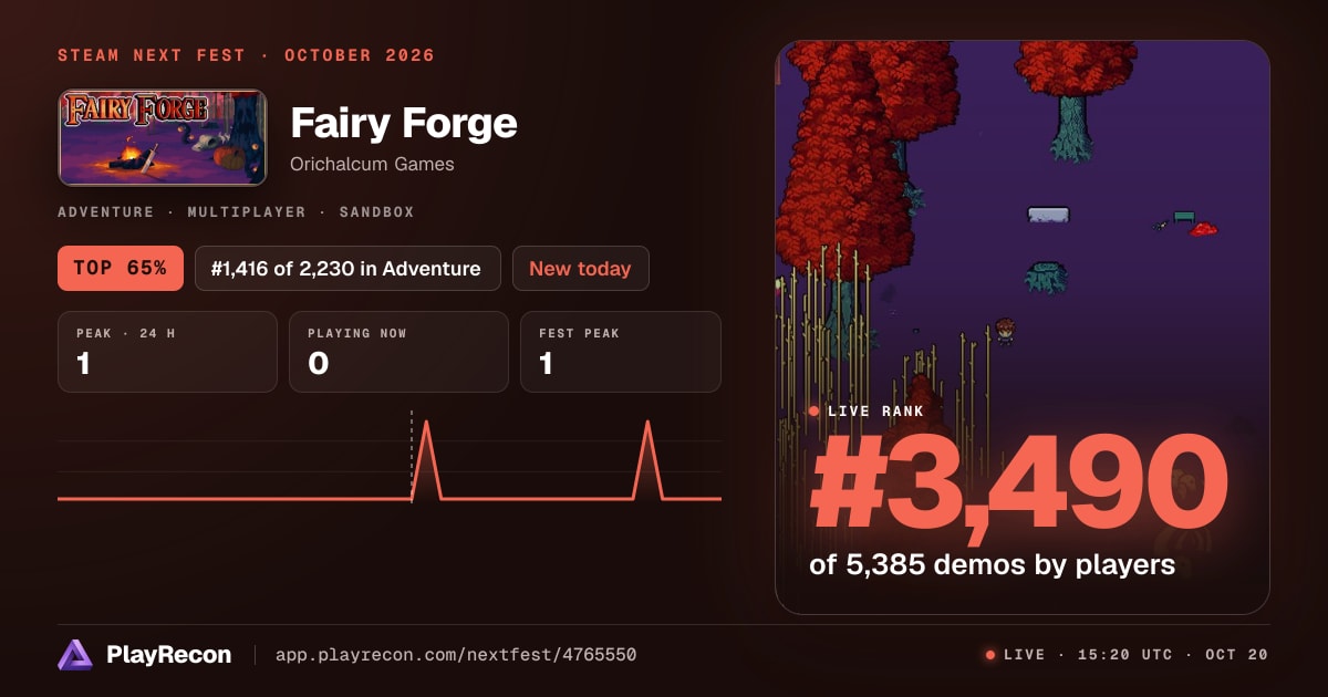 Fairy Forge in Steam Next Fest