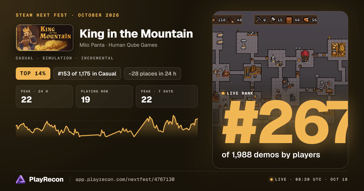 King in the Mountain на Steam Next Fest