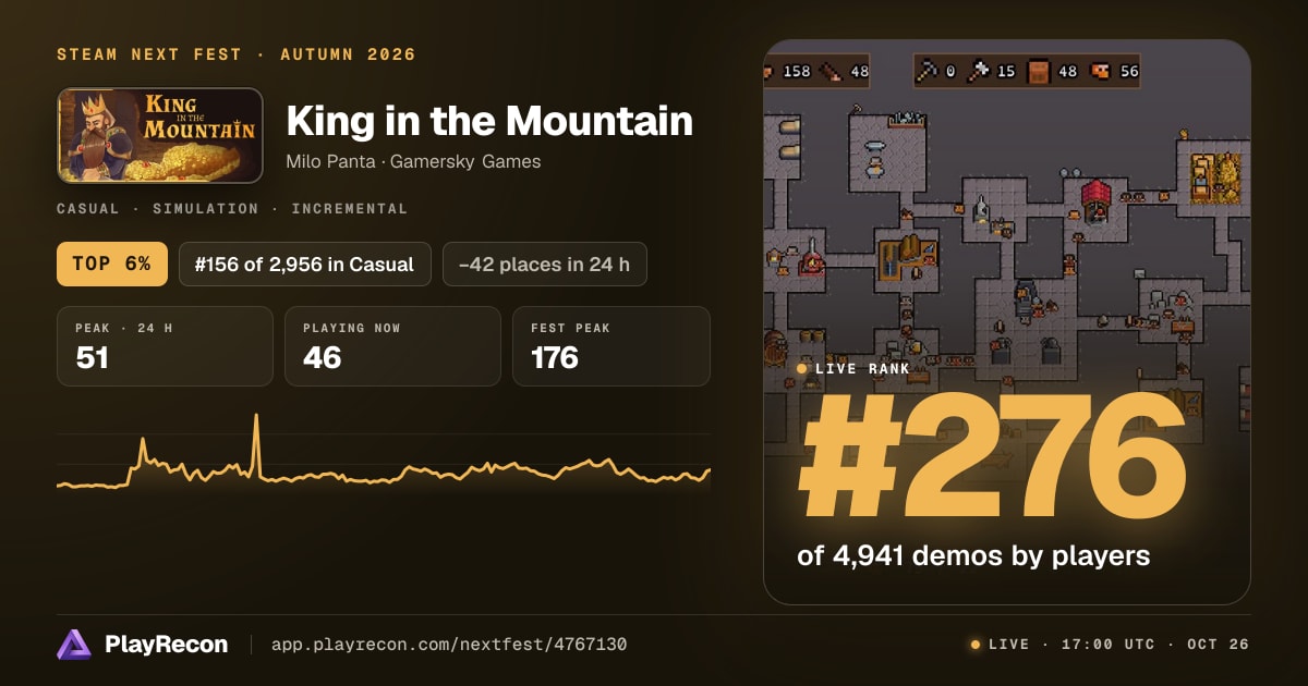 King in the Mountain au Steam Next Fest