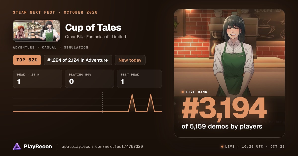 Cup of Tales in Steam Next Fest