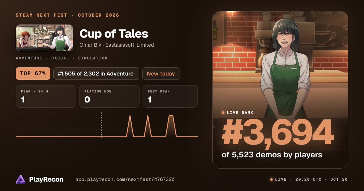 Cup of Tales en el Steam Next Fest