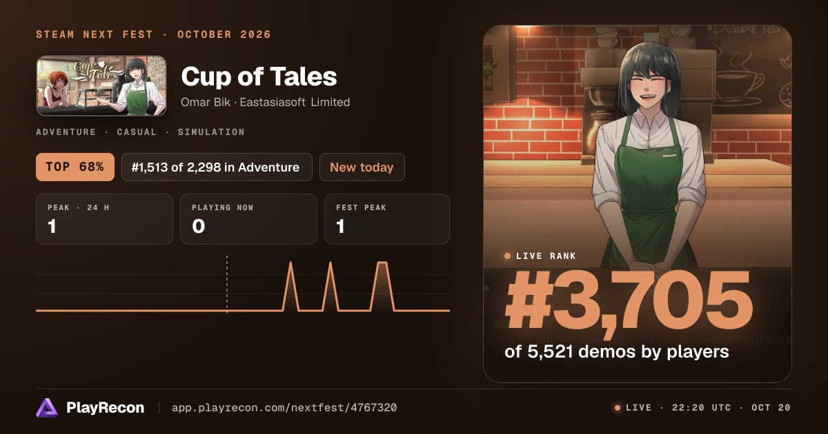 Cup of Tales im Steam Next Fest