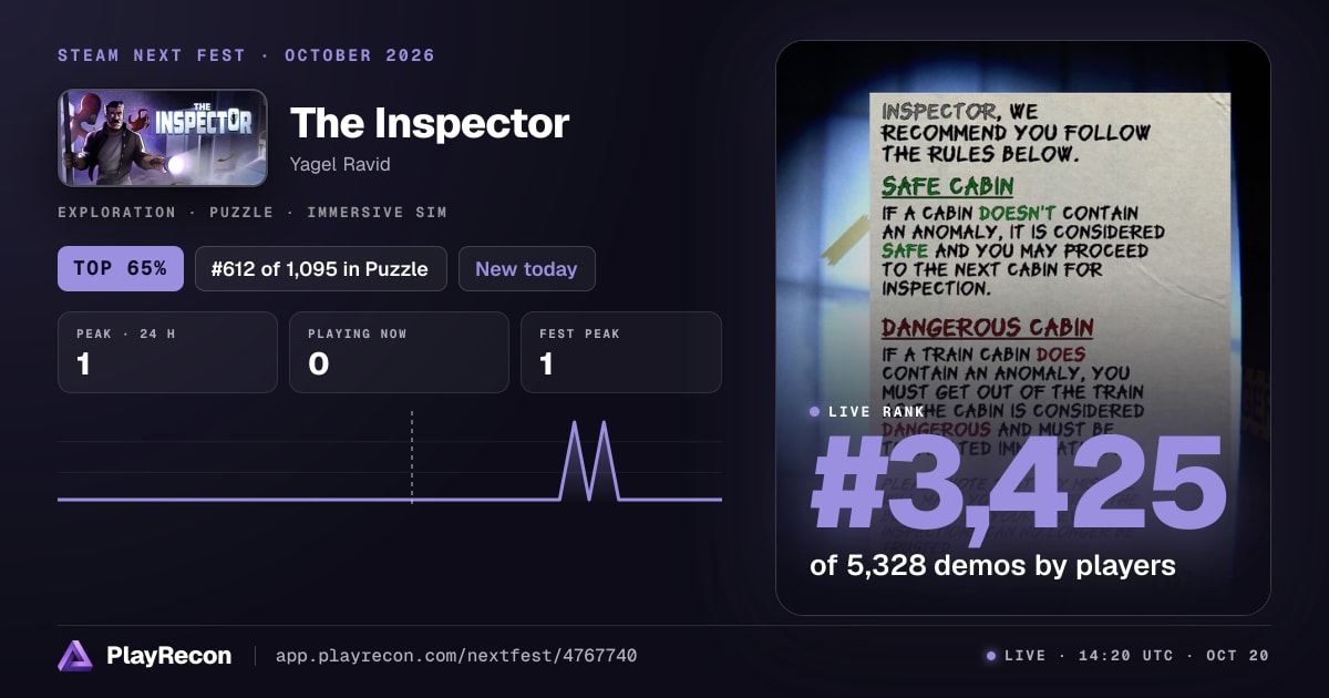 The Inspector au Steam Next Fest