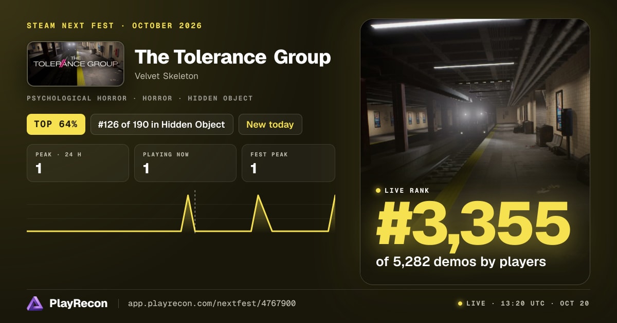 The Tolerance Group in Steam Next Fest