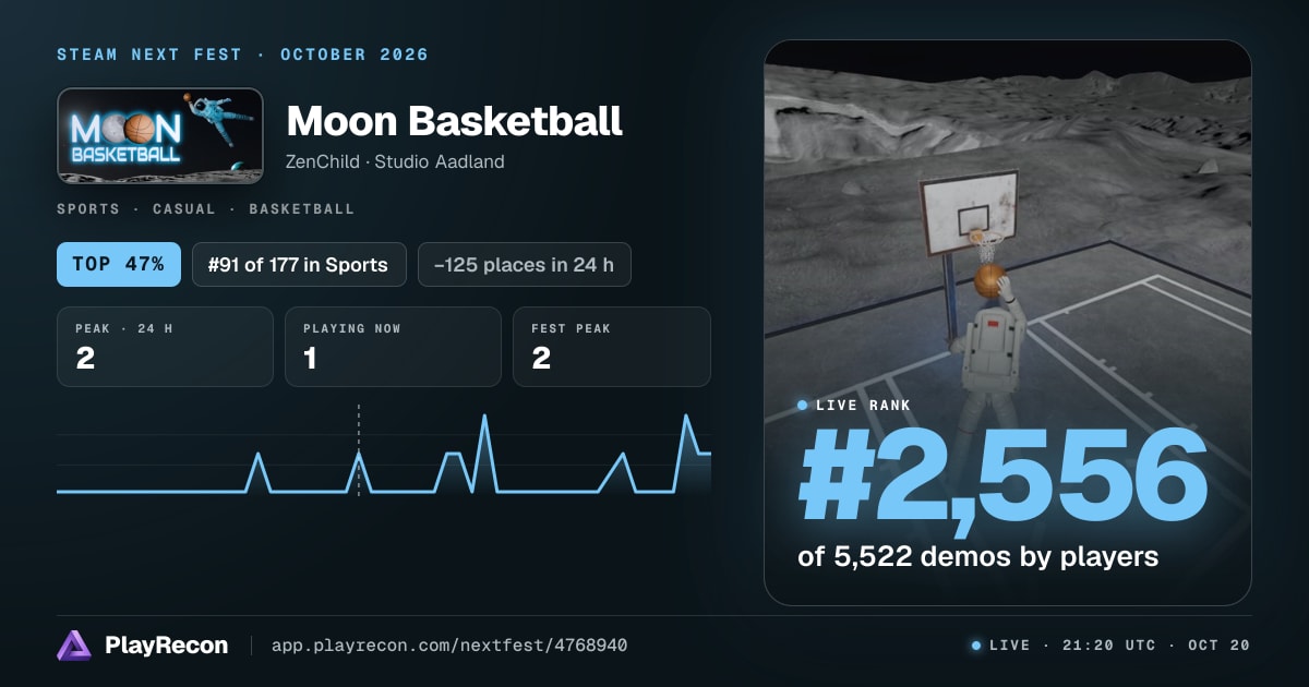 Moon Basketball im Steam Next Fest