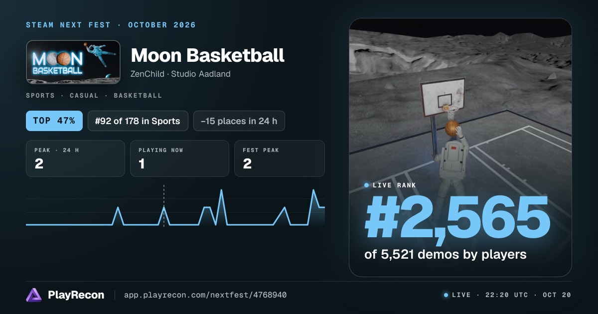 Moon Basketball in Steam Next Fest
