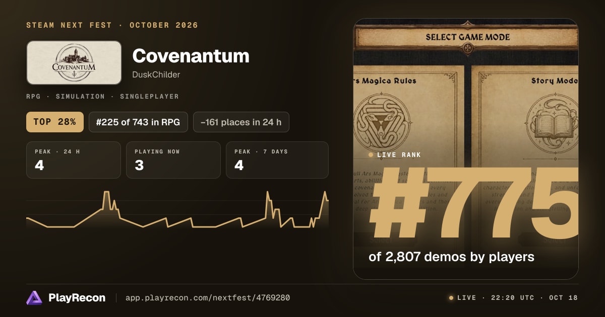 Covenantum en el Steam Next Fest