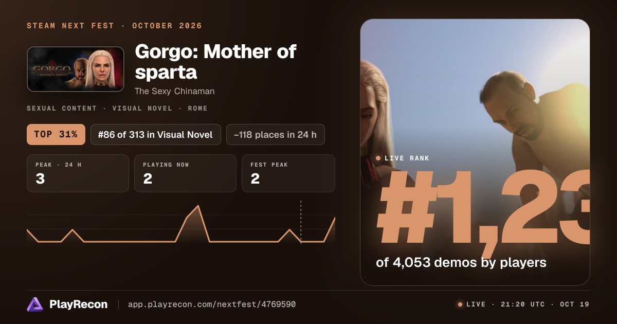 Gorgo: Mother of sparta in Steam Next Fest