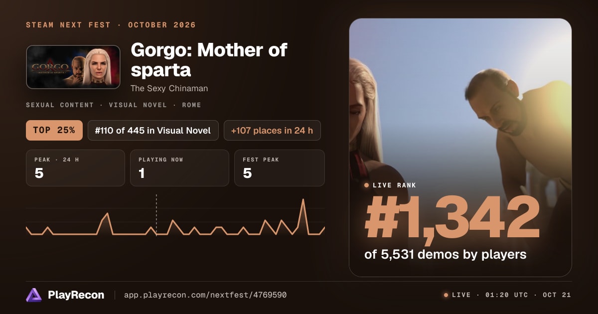 Gorgo: Mother of sparta allo Steam Next Fest