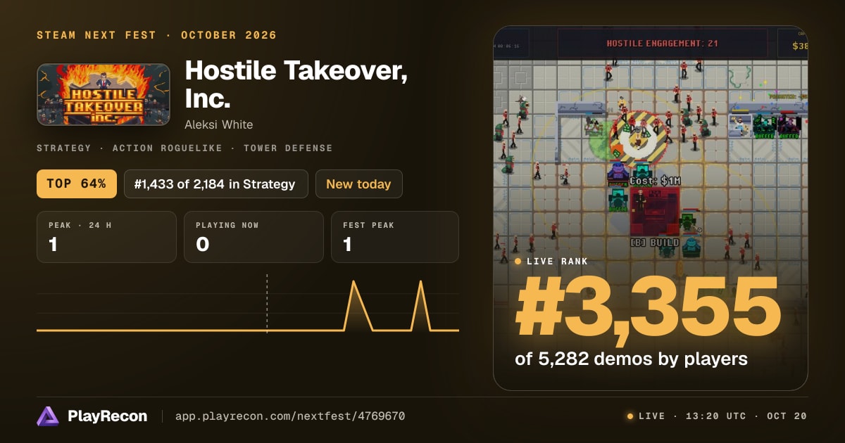 Hostile Takeover, Inc. на Steam Next Fest