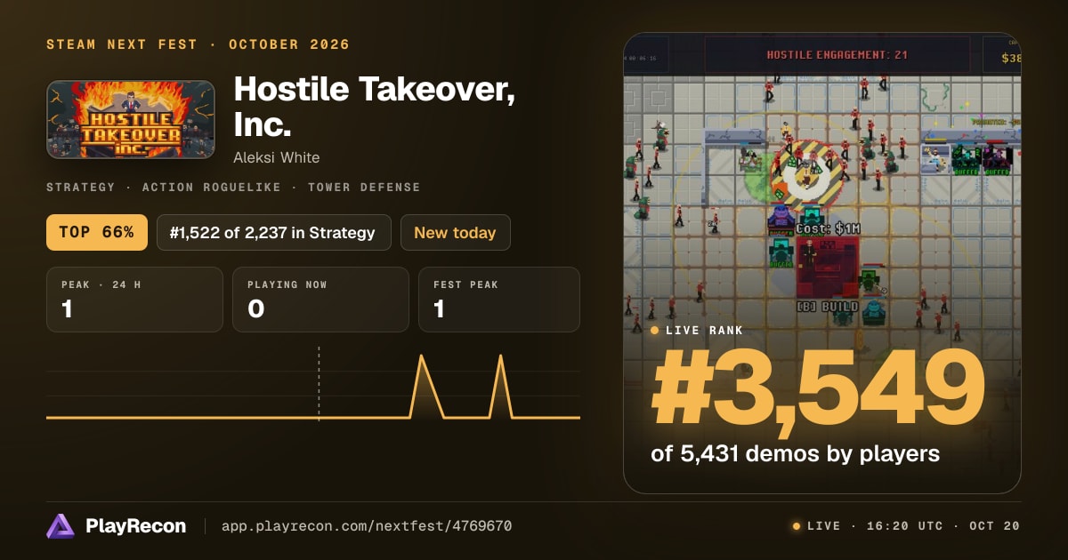 Hostile Takeover, Inc. in Steam Next Fest