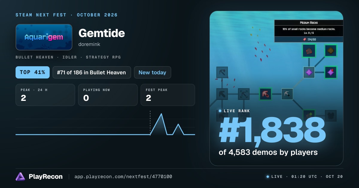Gemtide in Steam Next Fest