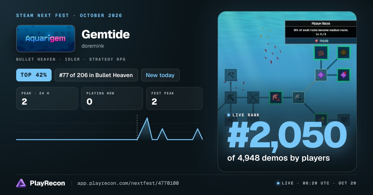 Gemtide au Steam Next Fest