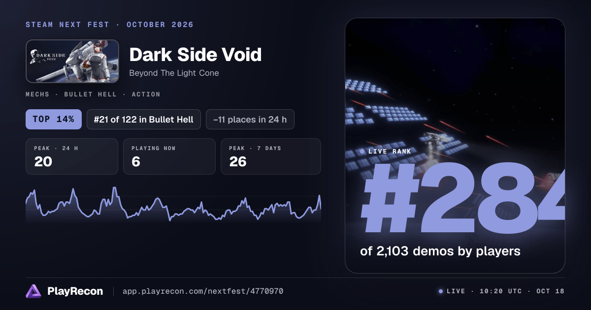 Dark Side Void im Steam Next Fest