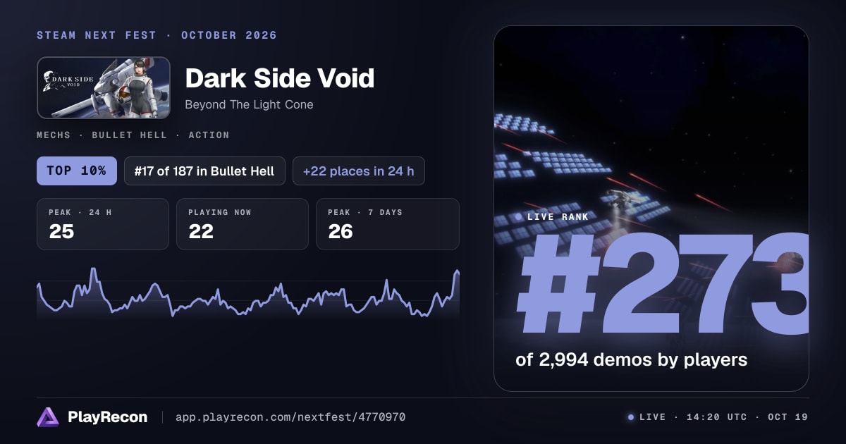 Dark Side Void на Steam Next Fest