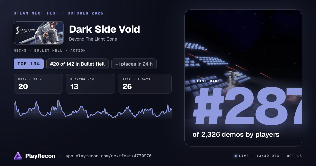 Dark Side Void in Steam Next Fest
