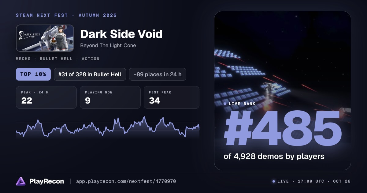Dark Side Void im Steam Next Fest