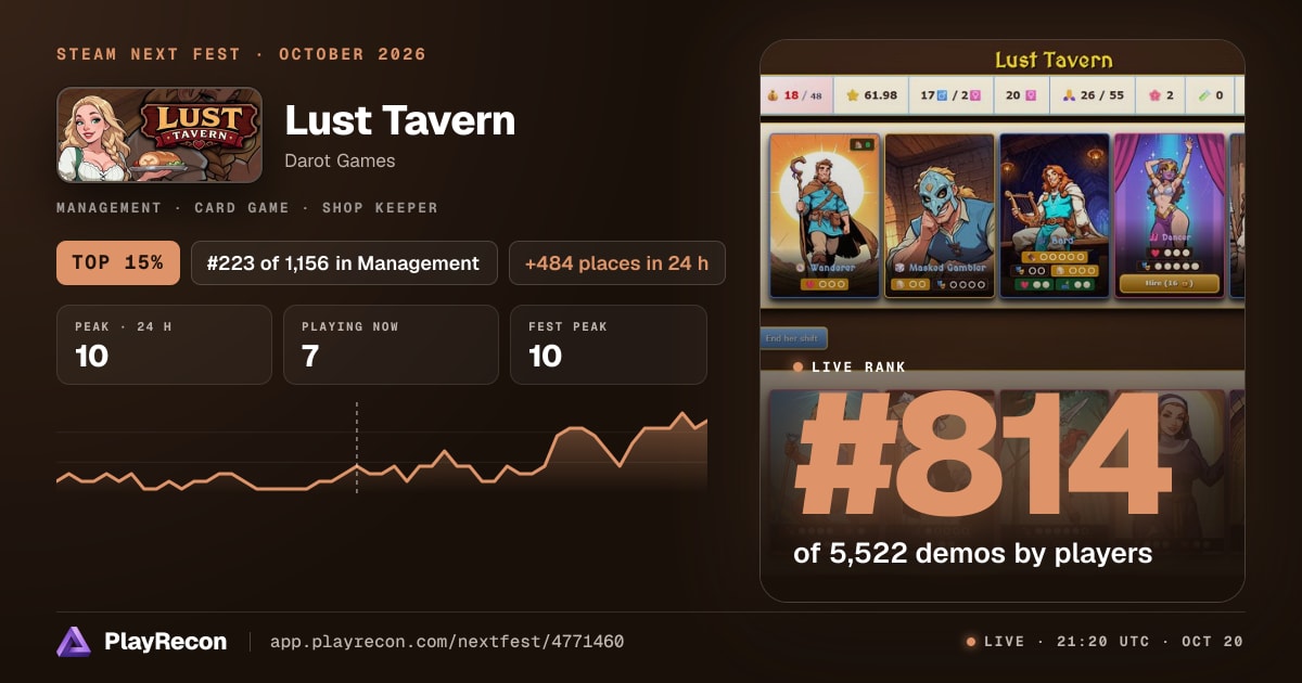 Lust Tavern allo Steam Next Fest