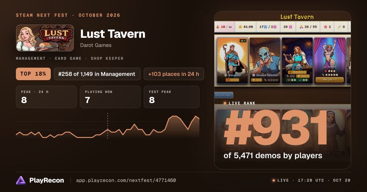 Lust Tavern in Steam Next Fest