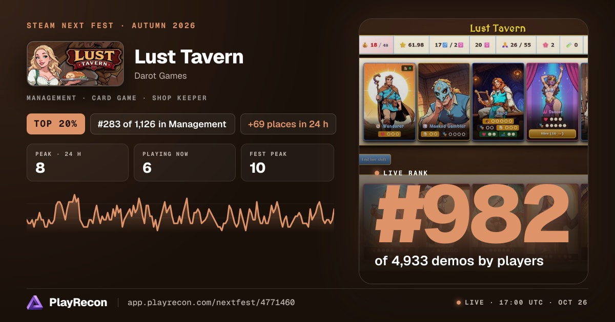 Lust Tavern au Steam Next Fest