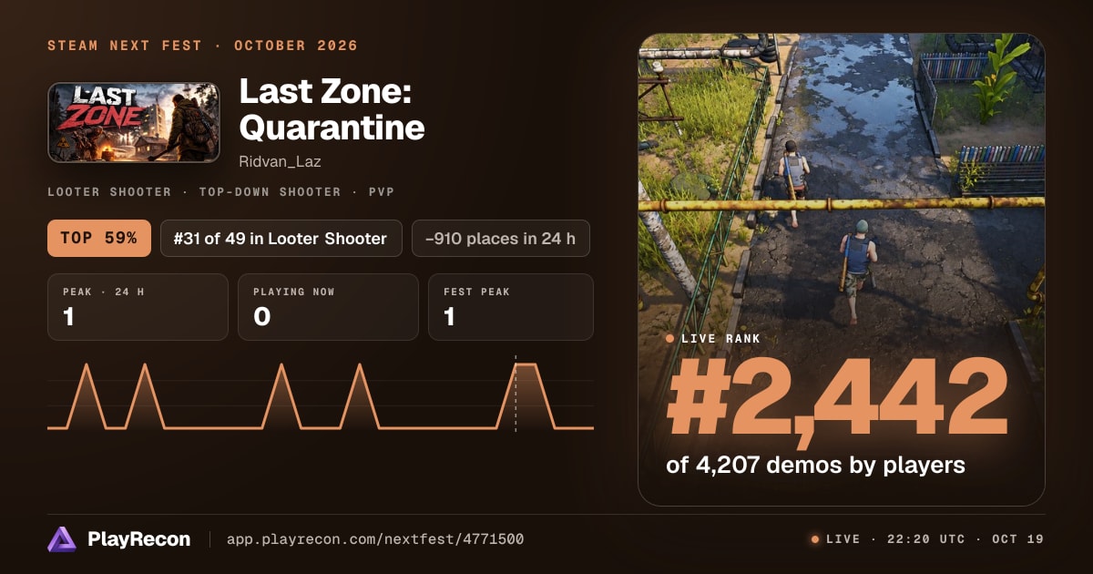 Last Zone: Quarantine на Steam Next Fest