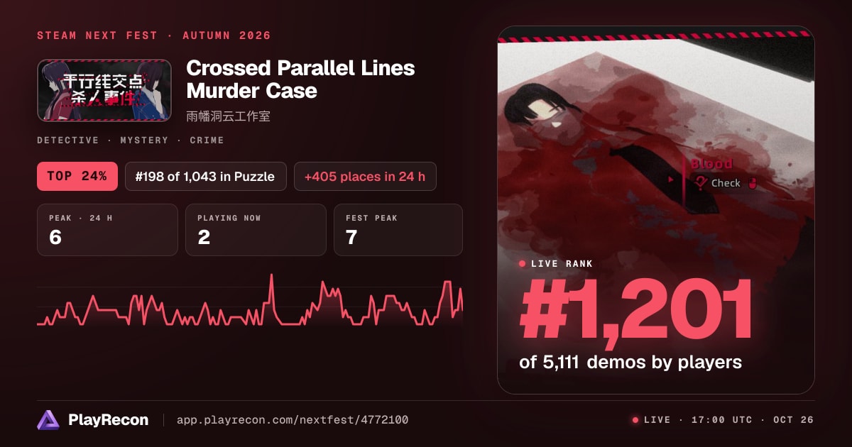 Crossed Parallel Lines Murder Case in Steam Next Fest