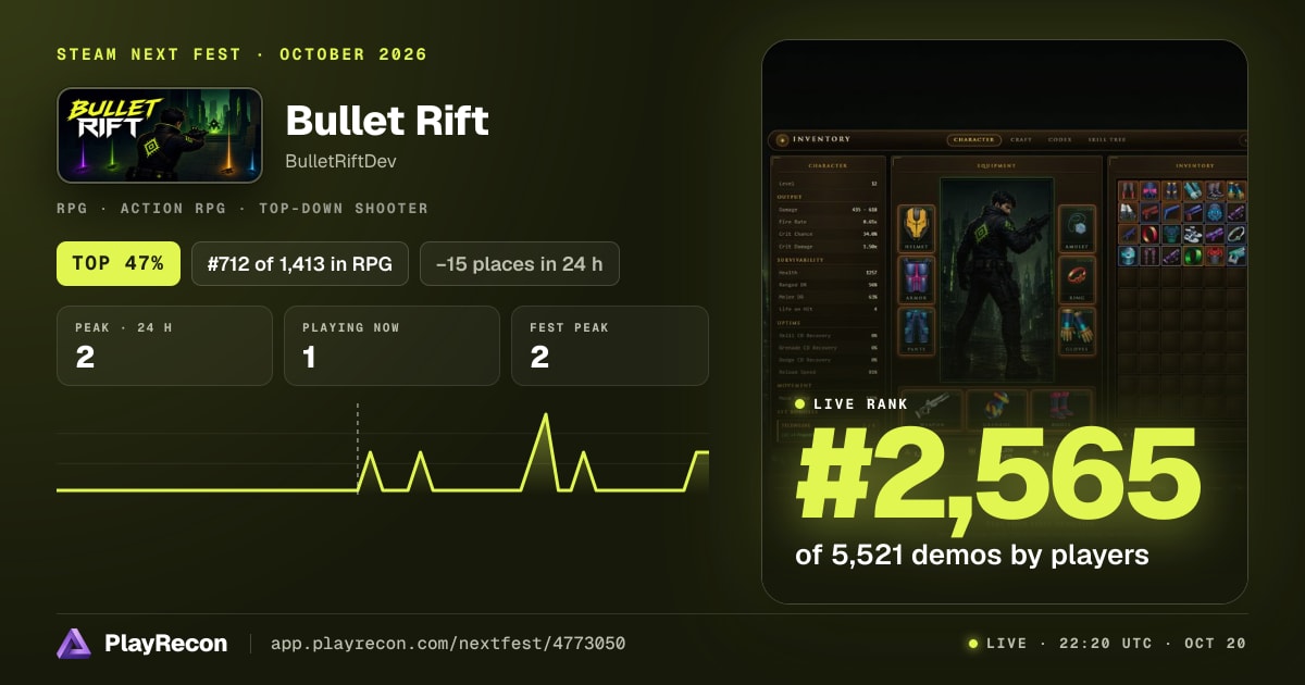 Bullet Rift на Steam Next Fest