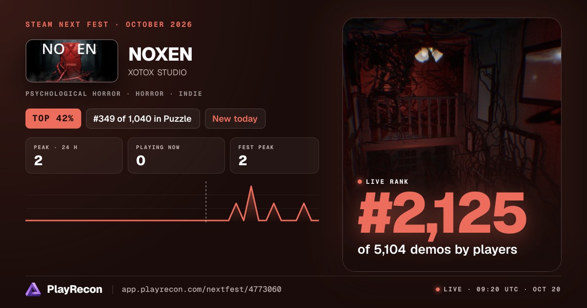 NOXEN на Steam Next Fest
