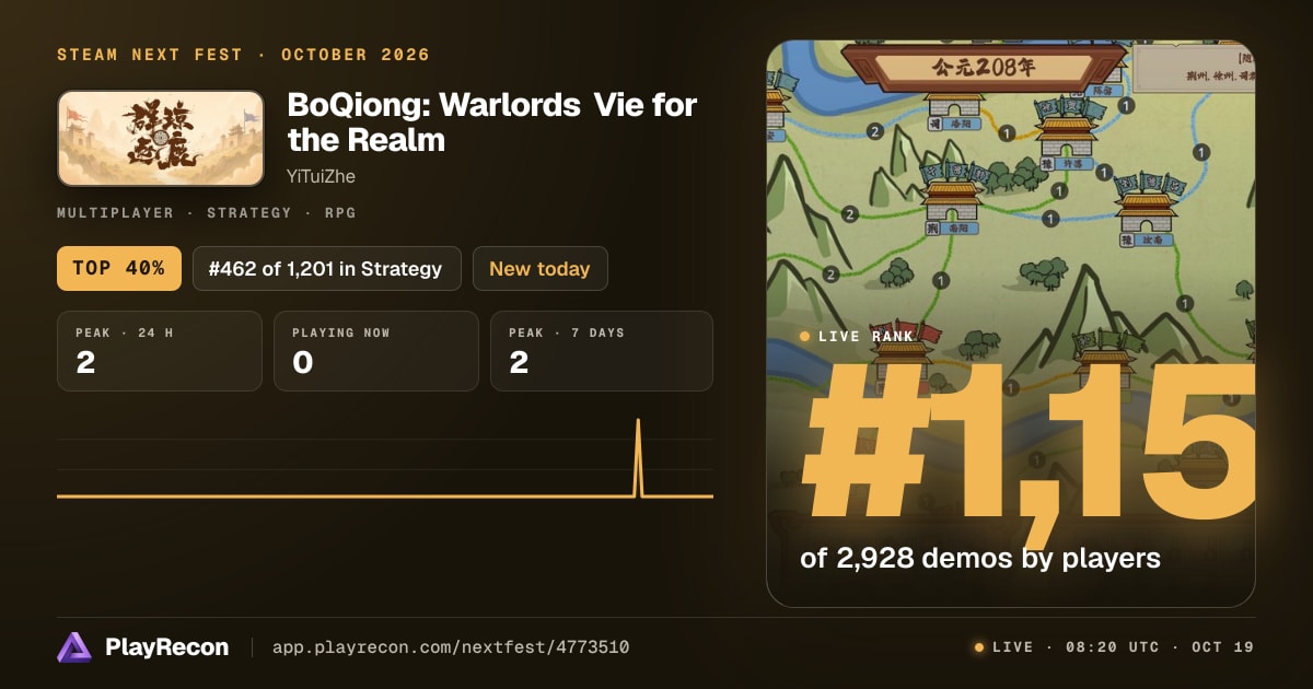 BoQiong: Warlords Vie for the Realm in Steam Next Fest