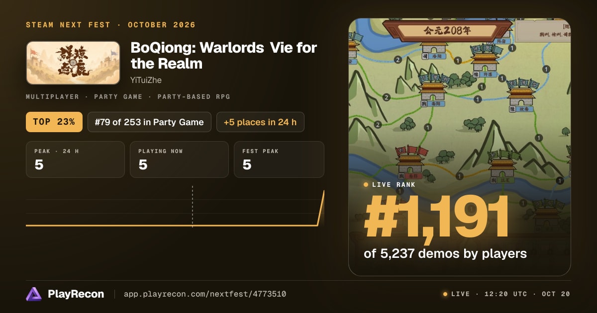 BoQiong: Warlords Vie for the Realm im Steam Next Fest