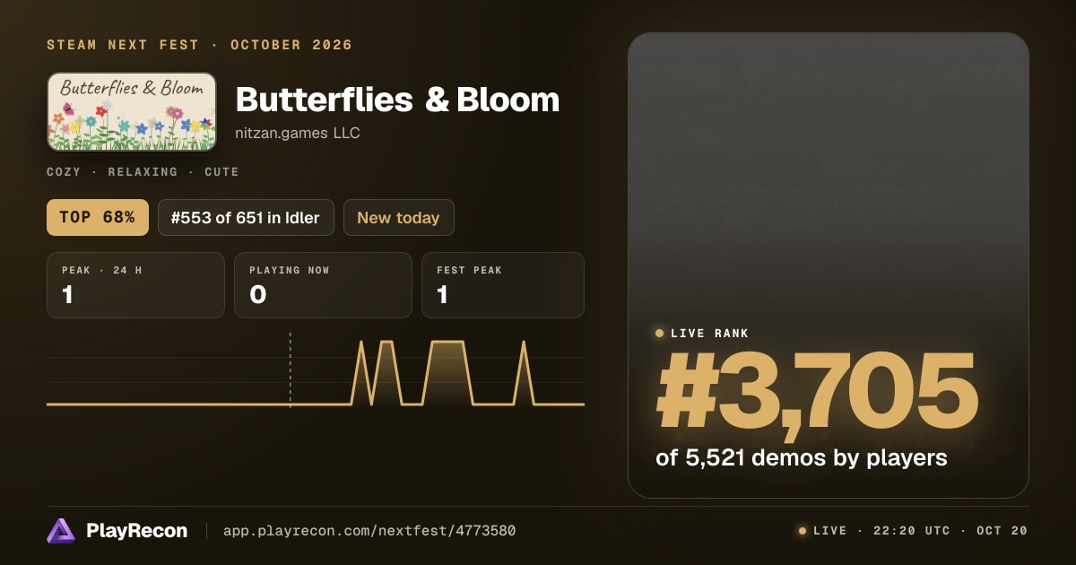 Butterflies & Bloom in Steam Next Fest