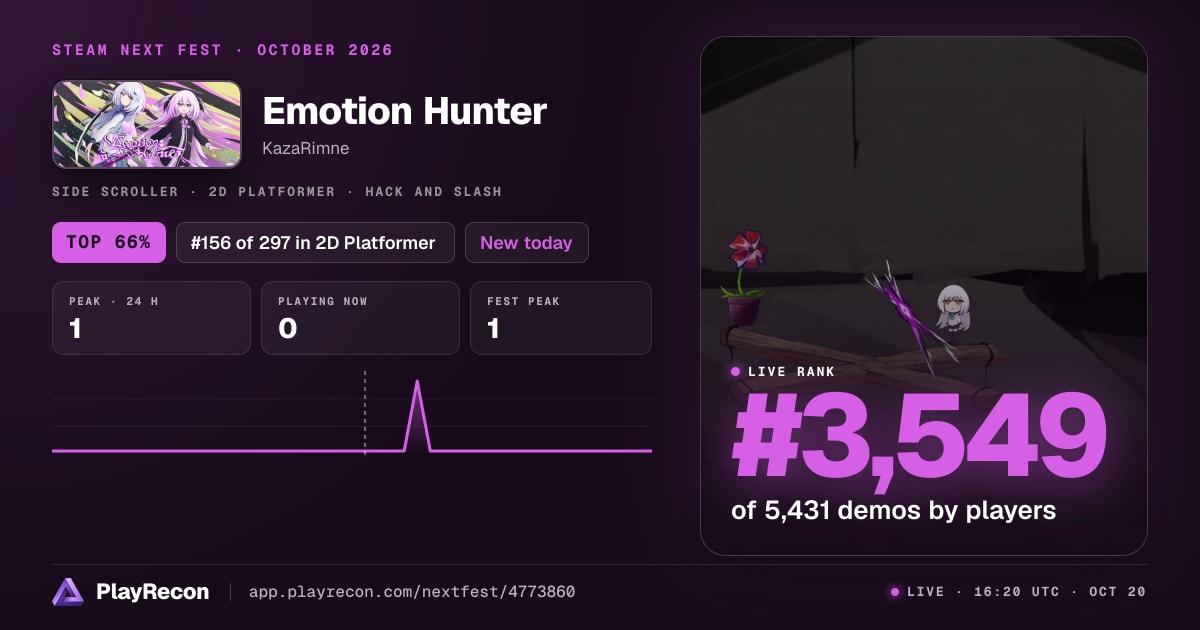 Emotion Hunter in Steam Next Fest