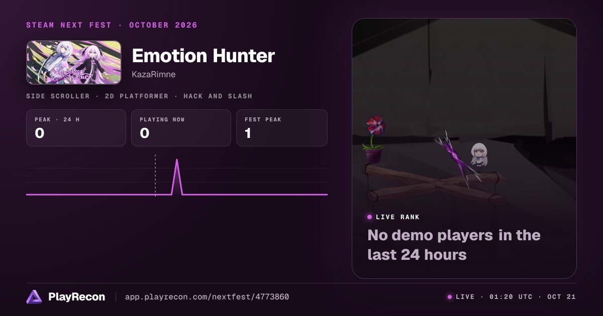 Emotion Hunter allo Steam Next Fest