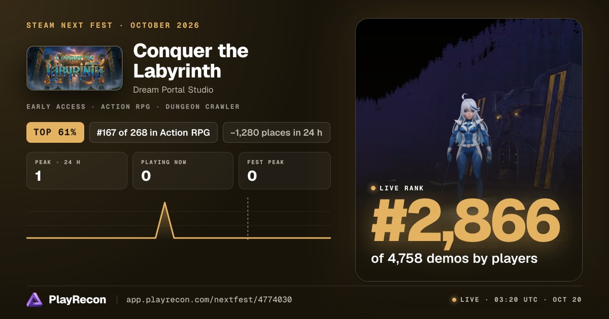 Conquer the Labyrinth in Steam Next Fest