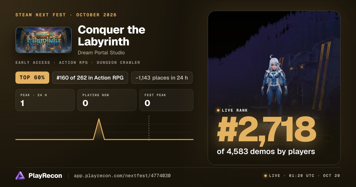 Conquer the Labyrinth im Steam Next Fest