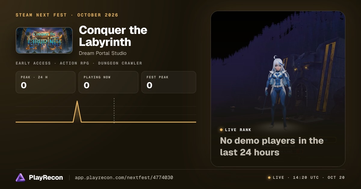 Conquer the Labyrinth en el Steam Next Fest