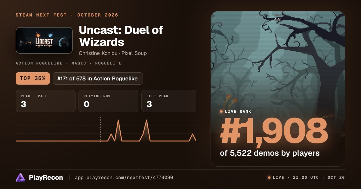 Uncast: Duel of Wizards allo Steam Next Fest