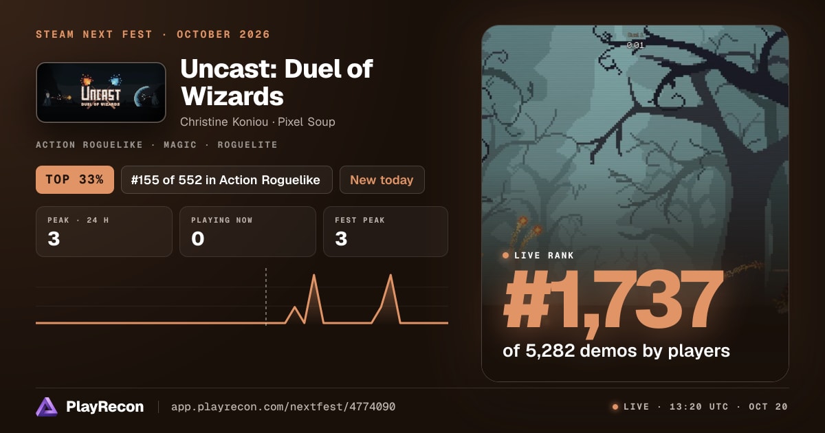 Uncast: Duel of Wizards на Steam Next Fest