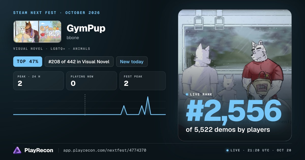 GymPup in Steam Next Fest