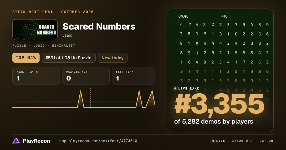 Scared Numbers in Steam Next Fest