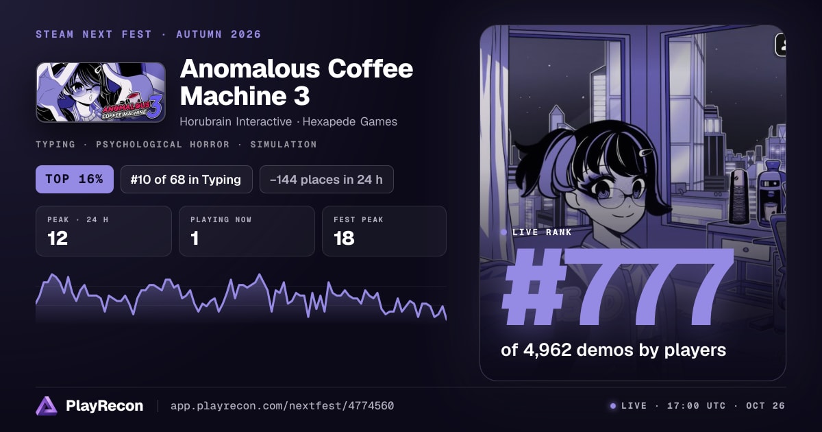 Anomalous Coffee Machine 3 in Steam Next Fest