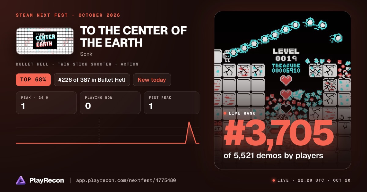 TO THE CENTER OF THE EARTH in Steam Next Fest