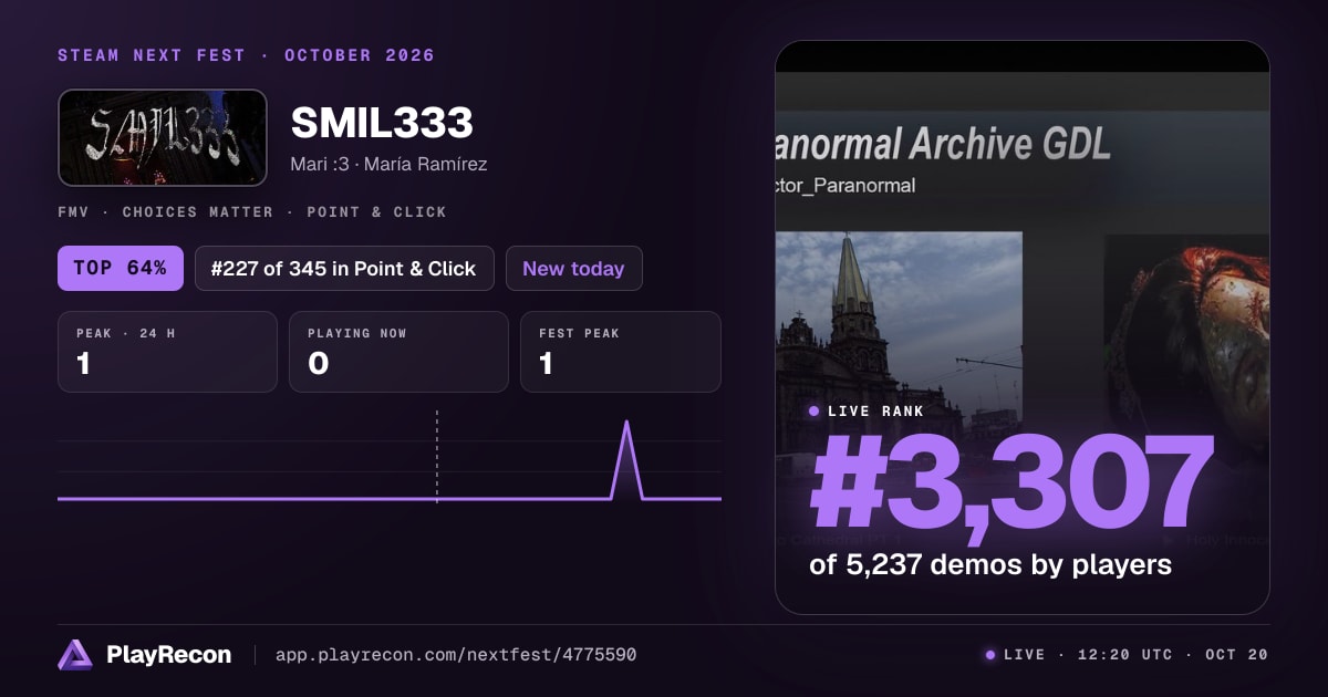 SMIL333 en el Steam Next Fest