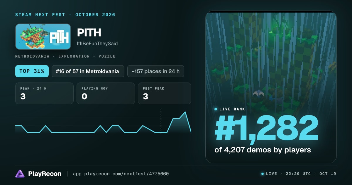 PITH allo Steam Next Fest