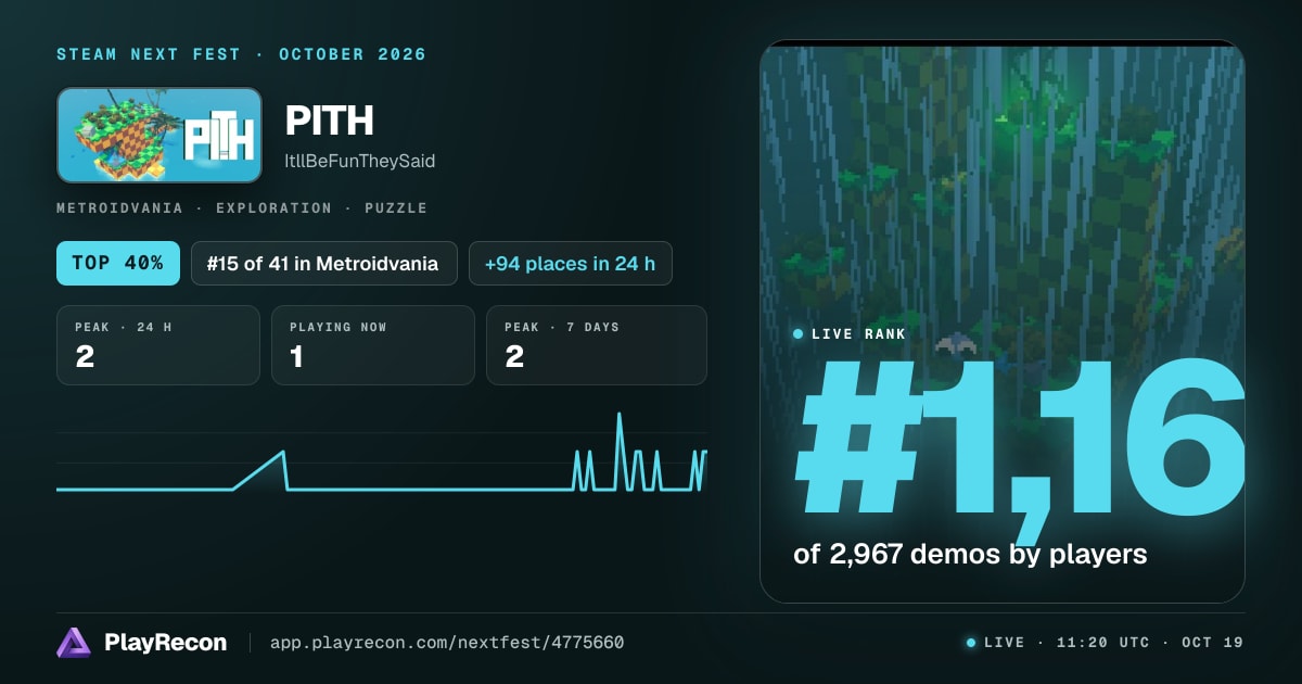 PITH en el Steam Next Fest